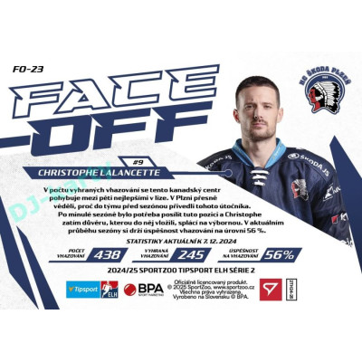 2024/25 Sportzoo ELH 2. serie #FO-23 Christophe Lalancette Face-Off