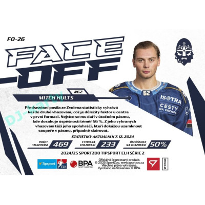 2024/25 Sportzoo ELH 2. serie #FO-26 Mitch Hults Face-Off