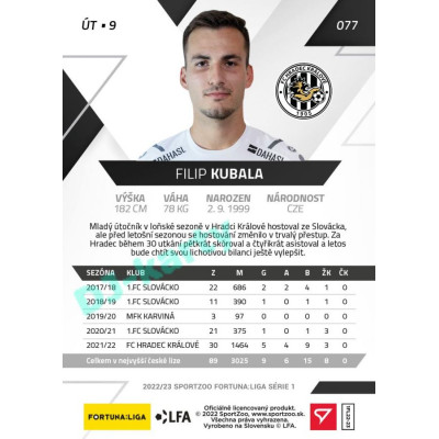 2022/23 Sportzoo Fortuna Liga 1. série #077 Filip Kubala PROMO