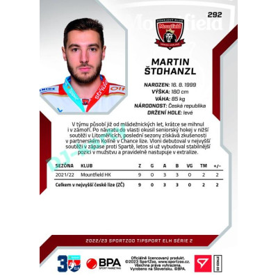 2022/23 Sportzoo ELH 2. série #292 Martin Štohanzl
