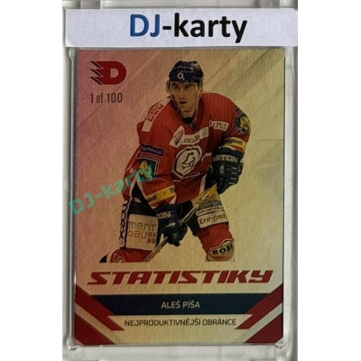 2024 Dynamo100 #097 Statistky Nejproduktivnější obránce - Aleš Píša Rainbow 1of100