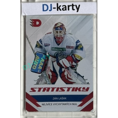 2024 Dynamo100 #098 Statistky Nejvíce vychytaných nul - Ján Lašák Rainbow 1of100