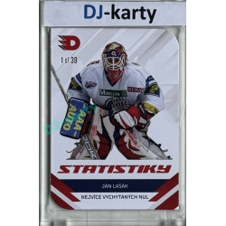 2024 Dynamo100 #098 Statistky Nejvíce vychytaných nul - Ján Lašák Die-cut 1of39