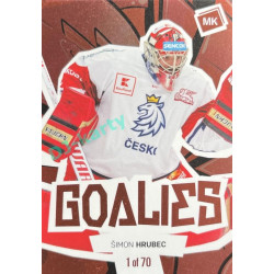 2021/22 MK reprezentace #G-ŠH Šimon Hrubec Goalies Red 1 of 70