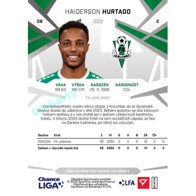 2024/25 Sportzoo Chance Liga 2. série #302 Haiderson Hurtado
