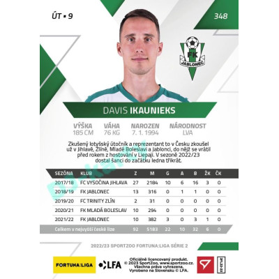 2022/23 Sportzoo Fortuna Liga 2. série #348 Davis Ikaunieks