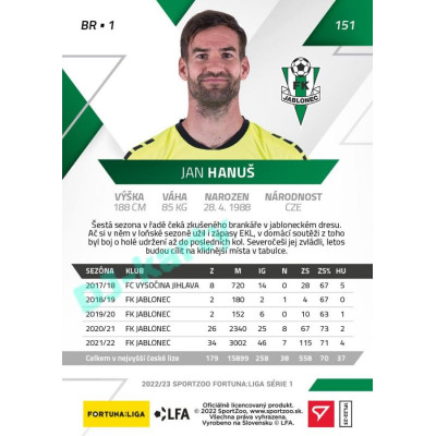 2022/23 Sportzoo Fortuna Liga 1. série #151 Jan Hanuš