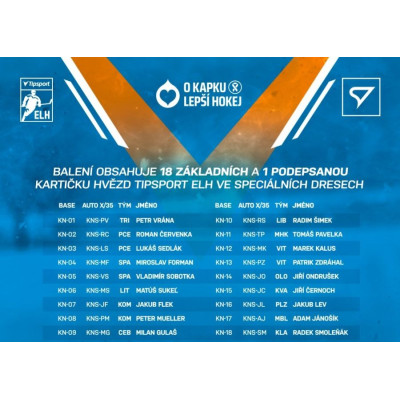2024/25 Sportzoo O kapku lepší hokej #KN-04 Miroslav Forman