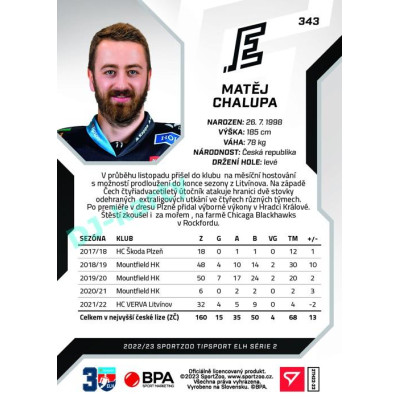 2022/23 Sportzoo ELH 2. série #343 Matěj Chalupa