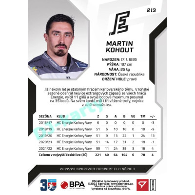 2022/23 Sportzoo ELH 1. série #213 Martin Kohout