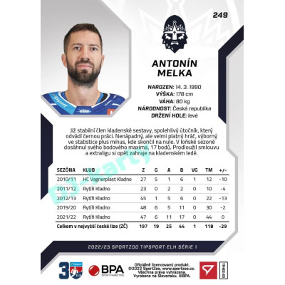 2022/23 Sportzoo ELH 1. série #249 Antonín Melka