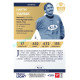 2024/25 Sportzoo Chance Liga 2. série #KL44 Martin Vaniak Klub Legend