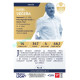 2024/25 Sportzoo Chance Liga 2. série #KL45 Karel Večeřa Klub Legend
