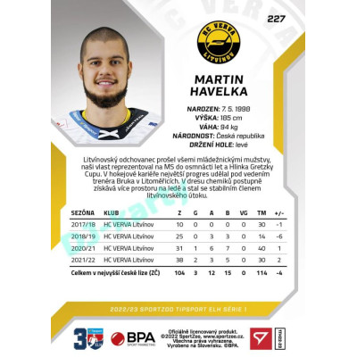 2022/23 Sportzoo ELH 1. série #227 Martin Havelka