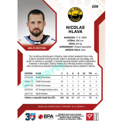 2022/23 Sportzoo ELH 1. série #228 Nicolas Hlava Red xx/49