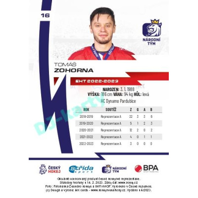 2023 MK reprezentace #16 Tomáš Zohorna
