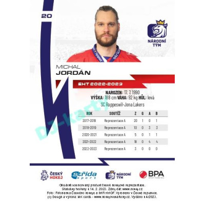 2023 MK reprezentace #20 Michal Jordán