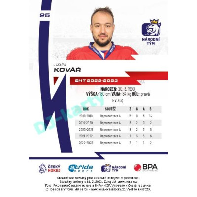 2023 MK reprezentace #25 Jan Kovář