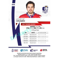 2023 MK reprezentace #26 Kryštof Hrabík