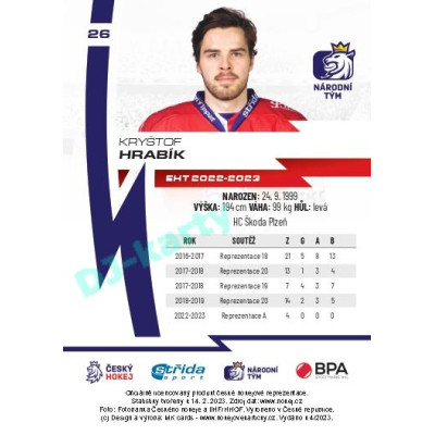 2023 MK reprezentace #26 Kryštof Hrabík