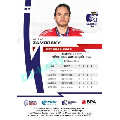 2023 MK reprezentace #27 Petr Zámorský