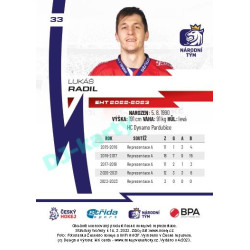 2023 MK reprezentace #33 Lukáš Radil