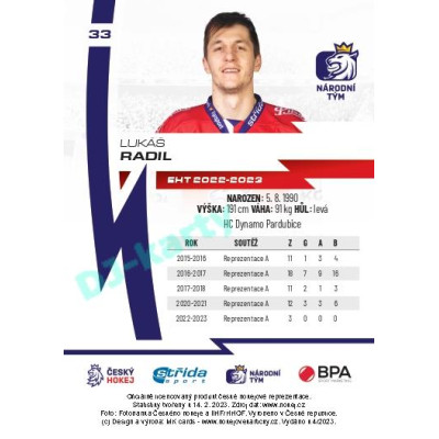 2023 MK reprezentace #33 Lukáš Radil