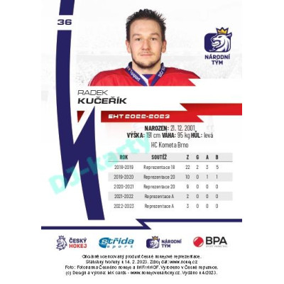 2023 MK reprezentace #36 Radek Kučeřík