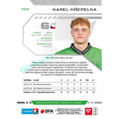 2024/25 Sportzoo ELH 1. serie #222 Karel Křepelka