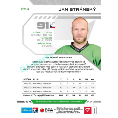 2024/25 Sportzoo ELH 1. serie #234 Jan Stránský