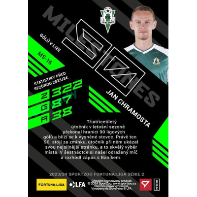 2023/24 Sportzoo Fortuna Liga 2. série #MS-16 Jan Chramosta Milestones