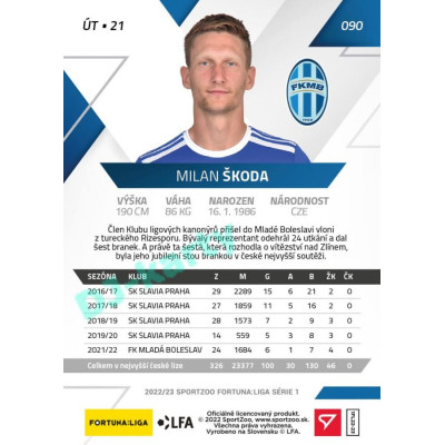2022/23 Sportzoo Fortuna Liga 1. série #090 Milan Škoda