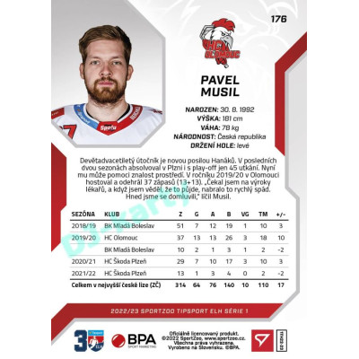 2022/23 Sportzoo ELH 1. série #176 Pavel Musil