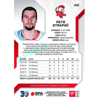2022/23 Sportzoo ELH 2. série #330 Petr Strapáč