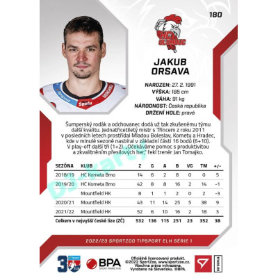 2022/23 Sportzoo ELH 1. série #180 Jakub Orsava