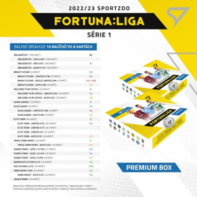 2022/23 Sportzoo Fortuna Liga 1. série Premium CASE