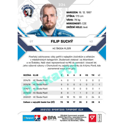 2021/22 Sportzoo TIPSPORT ELH 2. série #334 Filip Suchý