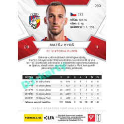 2021/22 Sportzoo Fortuna Liga Matěj Hybš #90