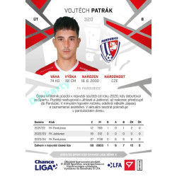 2024/25 Sportzoo Chance Liga 2. série #320 Vojtěch Patrák