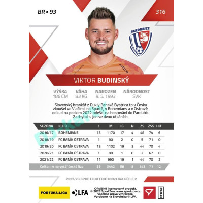 2022/23 Sportzoo Fortuna Liga 2. série #316 Viktor Budinský
