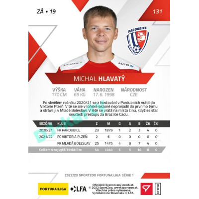 2022/23 Sportzoo Fortuna Liga 1. série #131 Michal Hlavatý