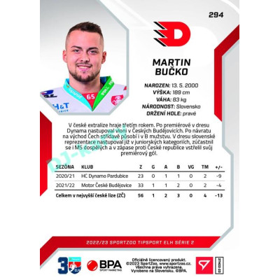 2022/23 Sportzoo ELH 2. série #294 Martin Bučko