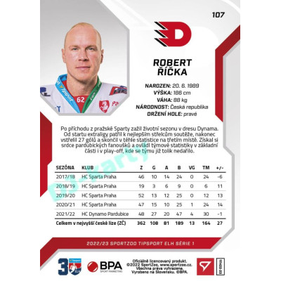 2022/23 Sportzoo ELH 1. série #107 Robert Říčka