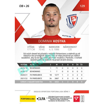 2022/23 Sportzoo Fortuna Liga 1. série #129 Dominik Kostka