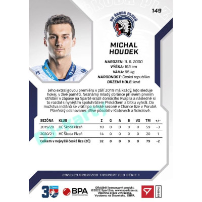 2022/23 Sportzoo ELH 1. série #149 Michal Houdek