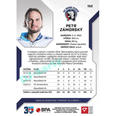 2022/23 Sportzoo ELH 1. série #152 Petr Zámorský