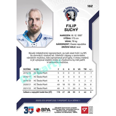 2022/23 Sportzoo ELH 1. série #162 Filip Suchý