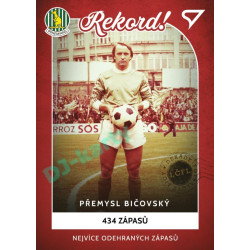 2023 Sportzoo Dekády fotbalové ligy #R-006 NEJVÍCE ODEHRANÝCH ZÁPASŮ Rekord!