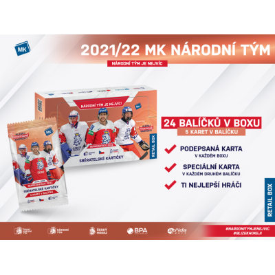 2021/22 MK reprezentace Retail balíček