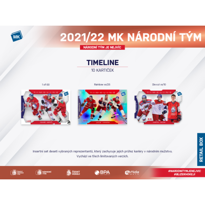 2021/22 MK reprezentace Retail balíček